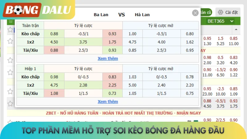 Top phần mềm hỗ trợ soi kèo bóng đá hàng đầu